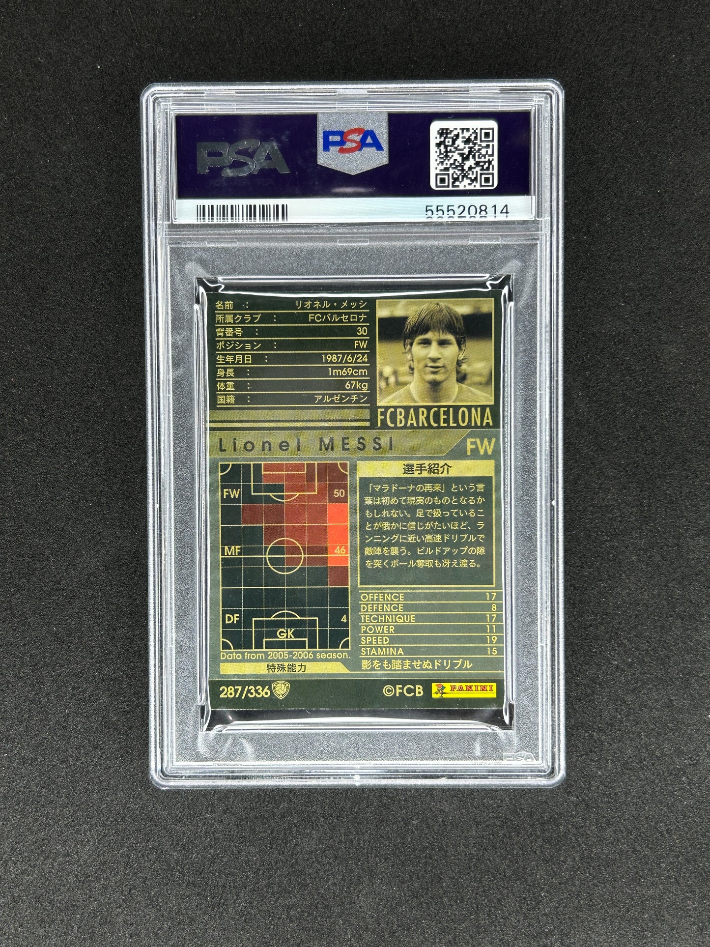 LIONEL MESSI - 2005-06 PANINI WCCF AUROPEAN CLUBS #287 PSA MINT 9