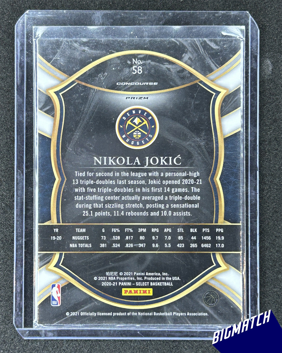 NIKOLA JOKIC - 2021 PANINI SELECT